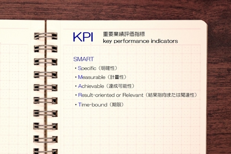 KPIイメージ